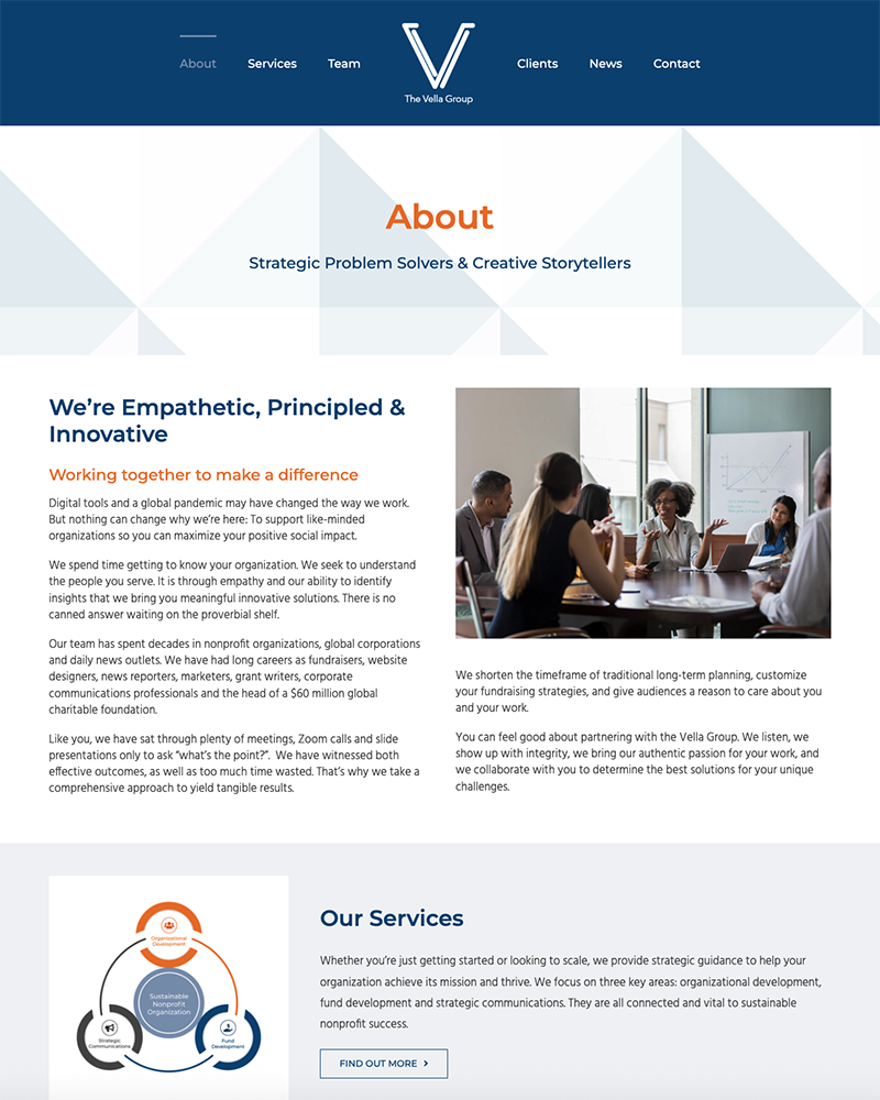 vella group website about page